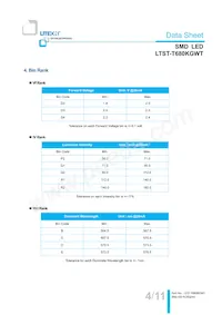 LTST-T680KGWT Datasheet Page 5