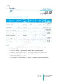 LTST-T680KRWT Datasheet Page 4