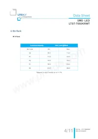 LTST-T680KRWT Datasheet Page 5