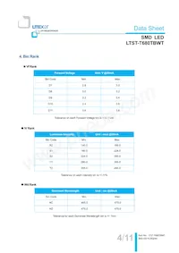 LTST-T680TBWT Datasheet Page 5