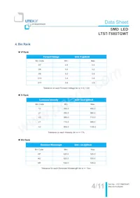 LTST-T680TGWT Datasheet Page 5