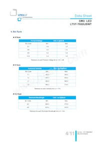 LTST-T680UBWT Datasheet Page 5