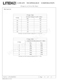 LTW-008ZDCG Datasheet Page 5