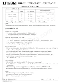 LTW-008ZDCG Datasheet Page 12