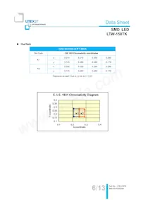 LTW-150TK數據表 頁面 6
