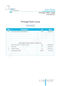 LTW-2R3D7 Datasheet Page 2