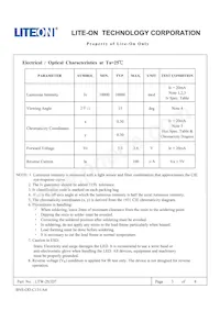 LTW-2S3D7 Datasheet Pagina 4