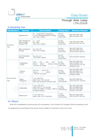 LTW-2S3D8 Datasheet Page 11