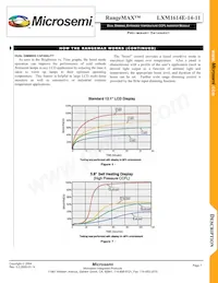 LXM1614E-14-11 Datenblatt Seite 7