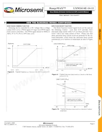 LXM1614E-14-11 Datasheet Page 8