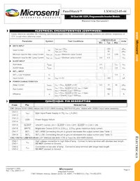 LXM1623-05-44 Datasheet Pagina 3