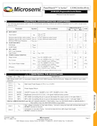 LXMG1618A-05-61 Datasheet Pagina 3