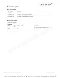 LZ1-10R500-0000 Datasheet Page 2