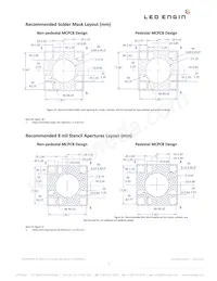 LZ4-00UA00-0000 Datasheet Page 7