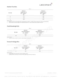 LZ4-40R508-0000 Datasheet Page 3