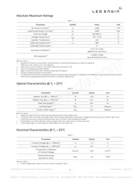 LZ4-40R508-0000 Datasheet Page 4