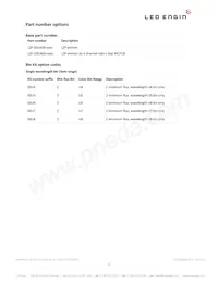 LZP-D0UA00-00U8 Datasheet Page 2
