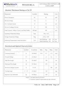 MT112T-RG-A Datasheet Page 3