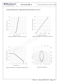 MT4118-HR-A Datasheet Page 4