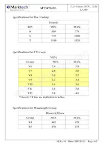 MT5470-BL Datasheet Pagina 5