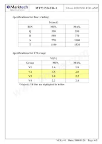 MT7315B-UR-A Datasheet Page 5