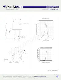 MTE4061W-UO Datenblatt Seite 2