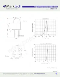 MTE8600P Datasheet Page 2