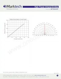 MTE8600P Datasheet Pagina 3