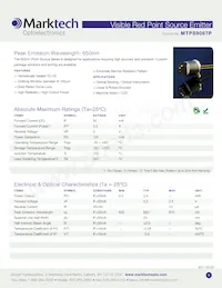 MTPS9067P Datasheet Copertura