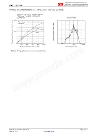 NX7337BF-AA-AZ Datasheet Pagina 5