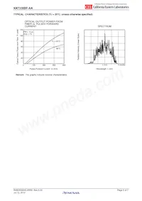 NX7338BF-AA-AZ Datenblatt Seite 5