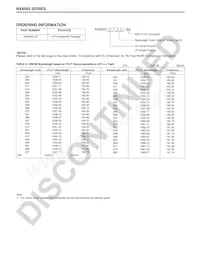 NX8563LB461-BA222-AZ Datasheet Page 4