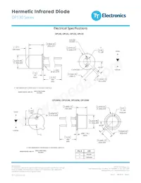 OP131W Datasheet Page 2