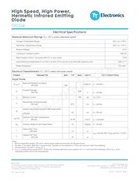 OP224K 데이터 시트 페이지 2