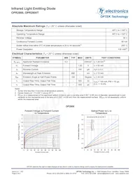 OPR2800 Datasheet Page 2