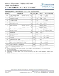 OPV314BT Datasheet Page 2