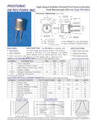 PDI-E823 Datasheet Cover