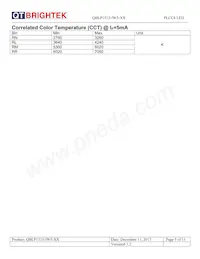 QBLP1515-IW5-CW Datasheet Page 5