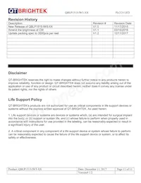 QBLP1515-IW5-CW Datasheet Pagina 11
