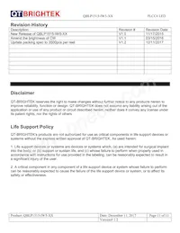 QBLP1515-IW5-CW Datasheet Page 11