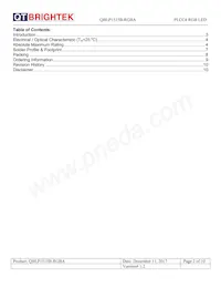 QBLP1515B-RGBA Datasheet Pagina 2