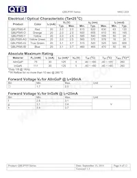 QBLP595-IB Datasheet Page 4