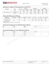 QBLP600-RGB Datasheet Pagina 4