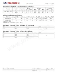 QBLP600-RIB Datasheet Page 4