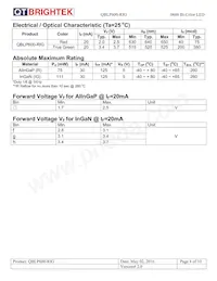 QBLP600-RIG Datasheet Page 4