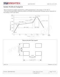 QBLP600-RIG Datasheet Page 7