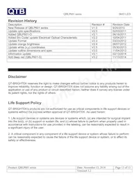 QBLP601-YG Datasheet Page 13