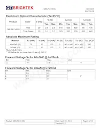 QBLP613-RIG Datasheet Page 4