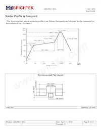 QBLP613-RIG Datasheet Page 8