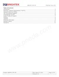 QBLP615-IW-CW Datasheet Pagina 2